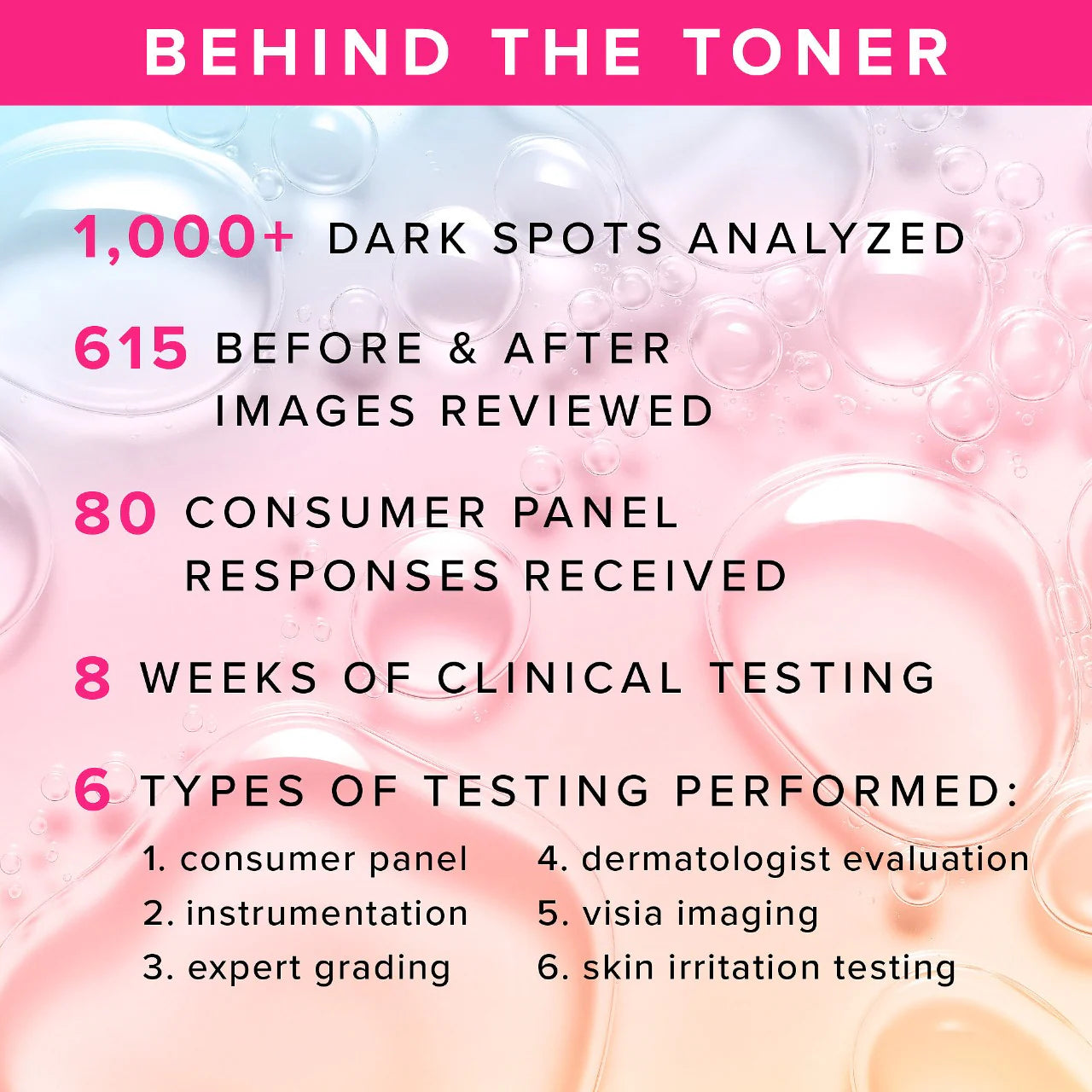 GO TONERRA BRIGHTEN+ TXA TONER
